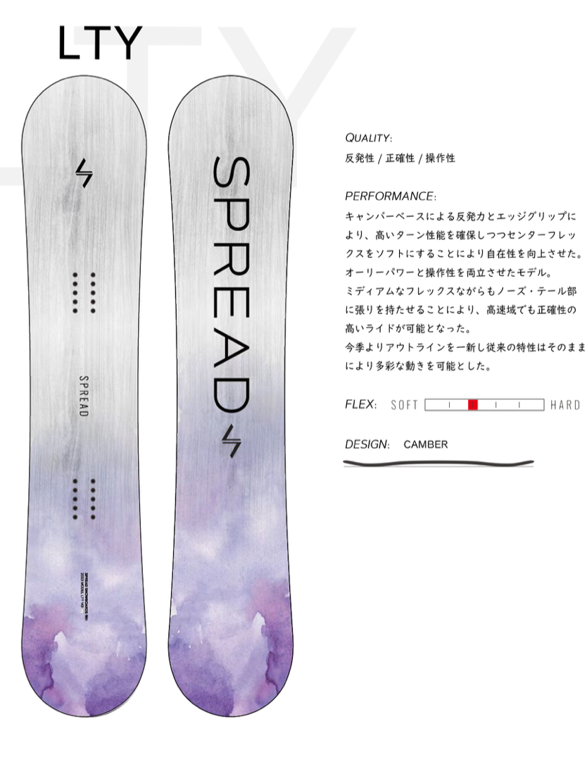 23-24 SPREAD LTV 136cm スノーボード レディース SPREAD Women LTY 23-24 Snowboard
