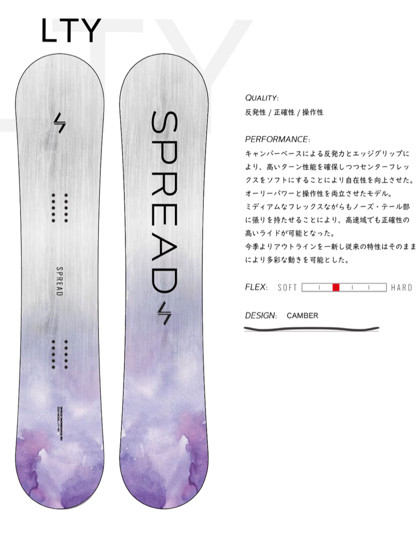 SPREAD Women LTY 23-24 Snowboard