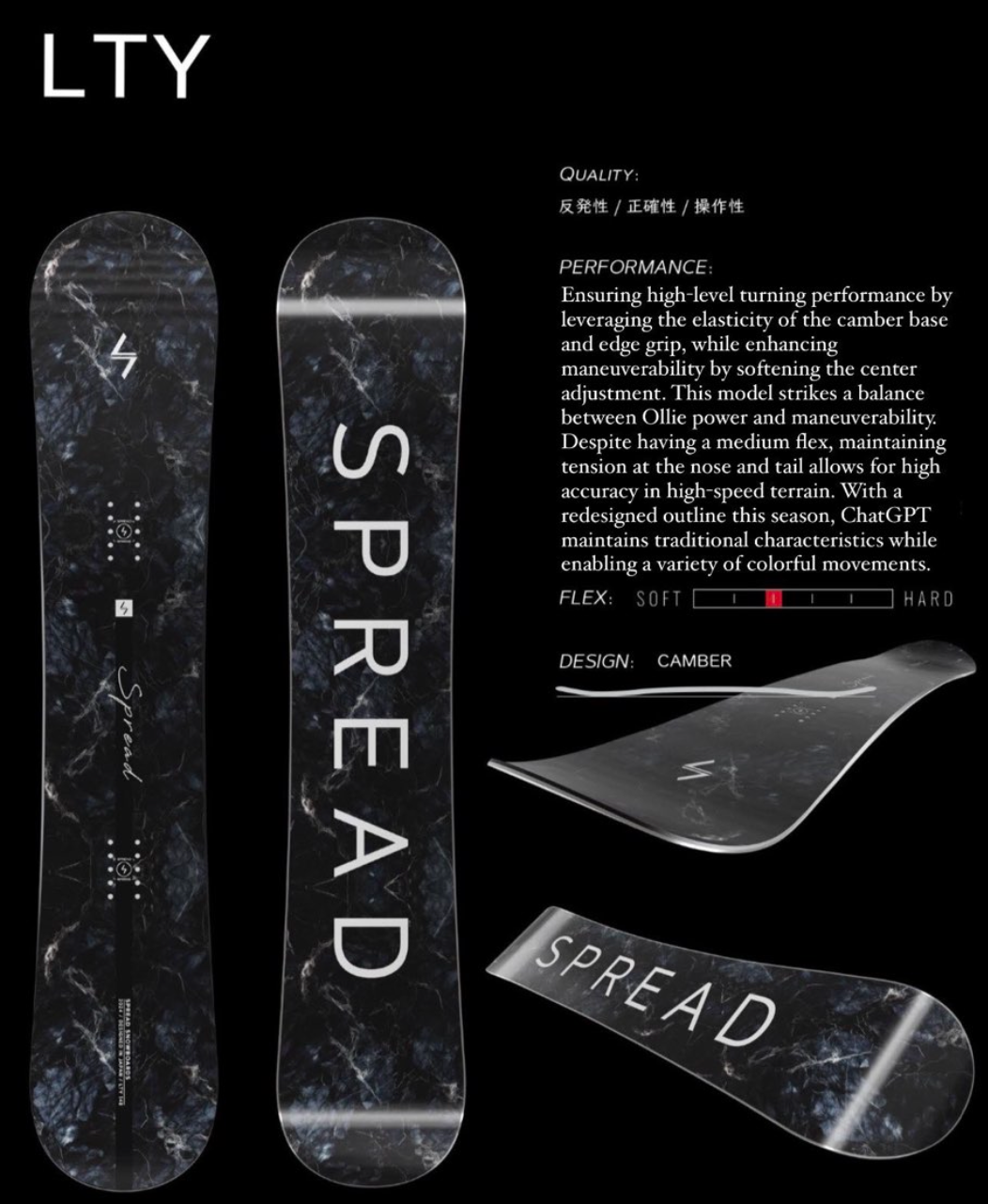 SPREAD Women LTY 24-25 Snowboard SPREAD Women LTY 24-25 Snowboard
